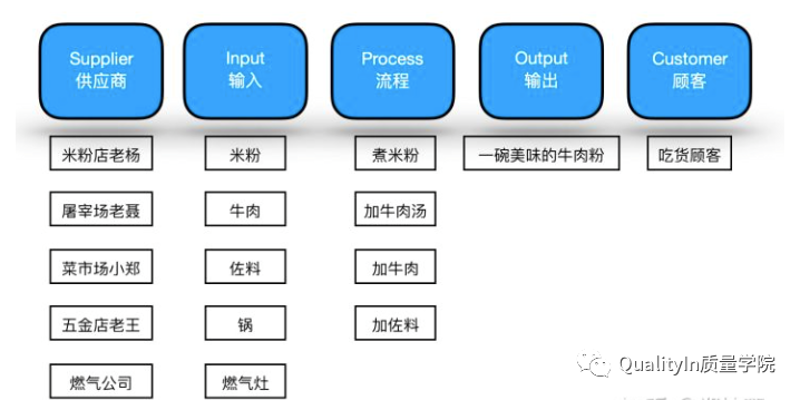 商贸公司起名,选择寓意美好的字眼至关重要